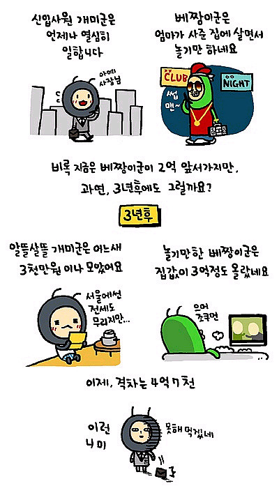 개미와배짱이 이미지